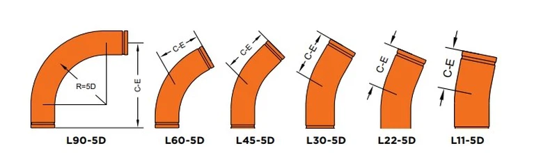5D Elbow 5D Elbow